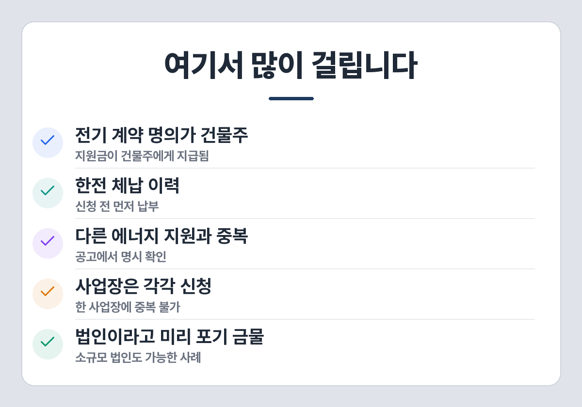소상공인 전기요금 특별지원 주의사항 — 계약 명의, 한전 체납, 중복 수급, 사업장 수, 법인 여부