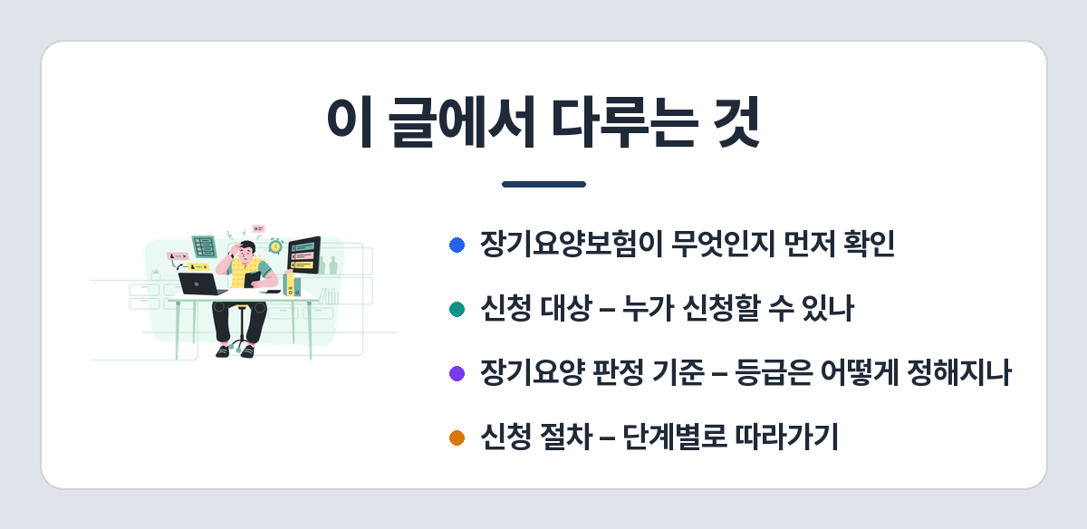 부모님 장기요양등급, 어떻게 신청하고 몇 등급이 나올까 — 판정 기준과 절차 이 글에서 다루는 것