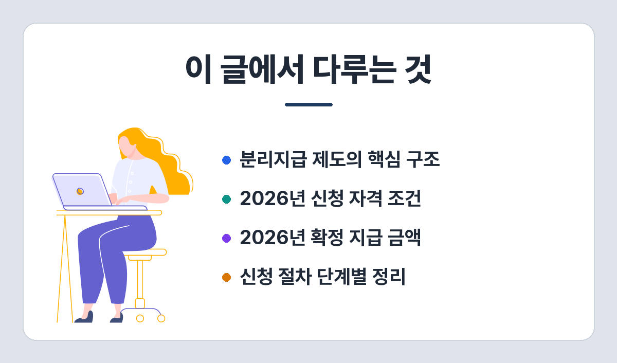 청년 주거급여 분리지급 2026 – 신청 자격·금액·절차 한번에 정리 이 글에서 다루는 것