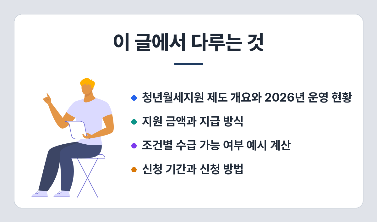 청년월세지원 2026 신청 자격·금액·기간 정리 (접수 종료) 이 글에서 다루는 것