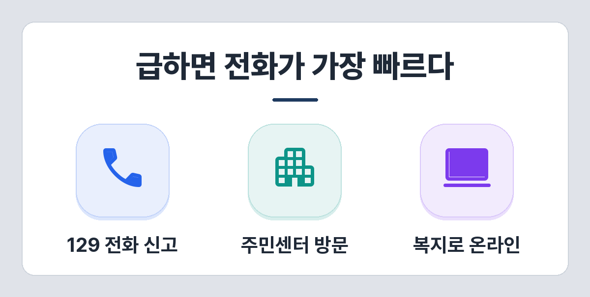 긴급복지지원 신청 세 가지 경로