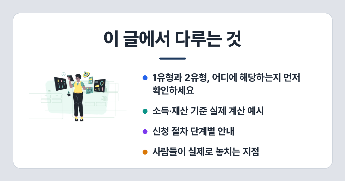 국민취업지원제도 2026 신청 조건·수당·절차 핵심 정리 이 글에서 다루는 것
