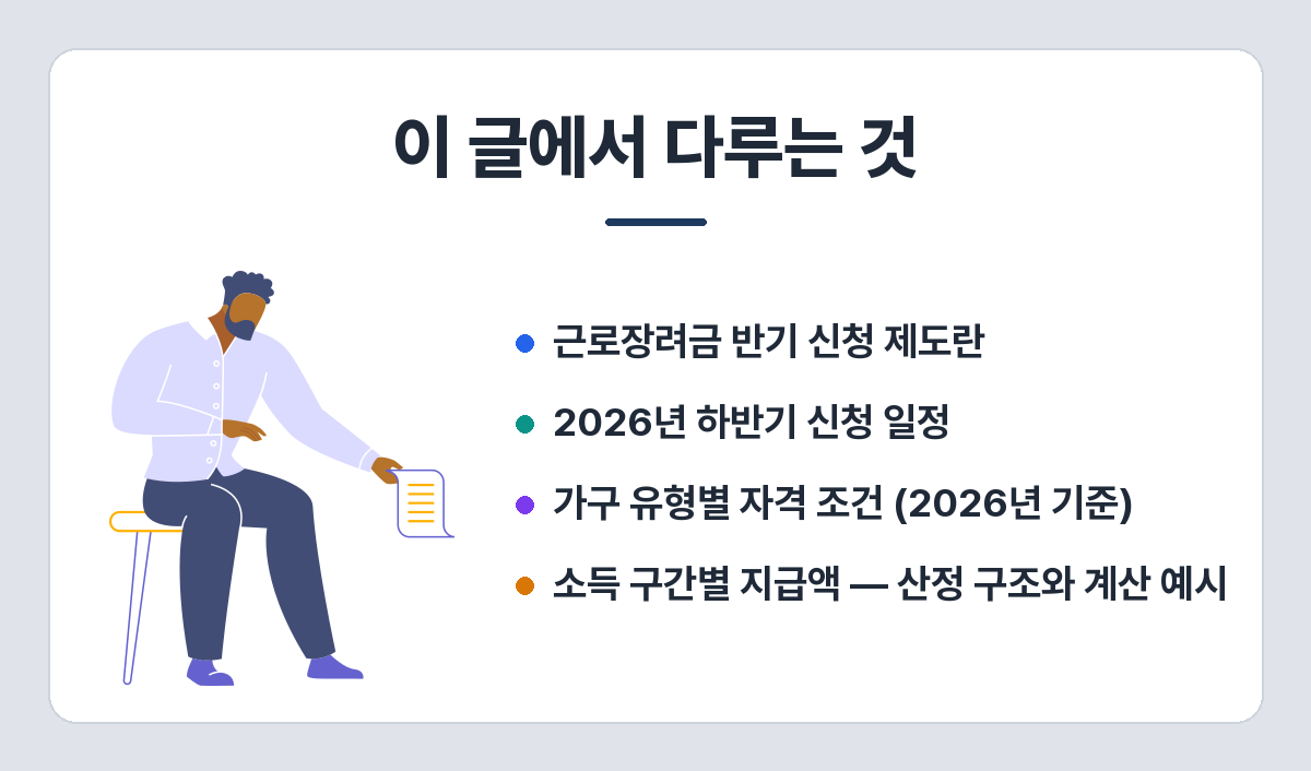 근로장려금 하반기 신청은 9월 1~15일 — 자격 조건과 지급일 이 글에서 다루는 것