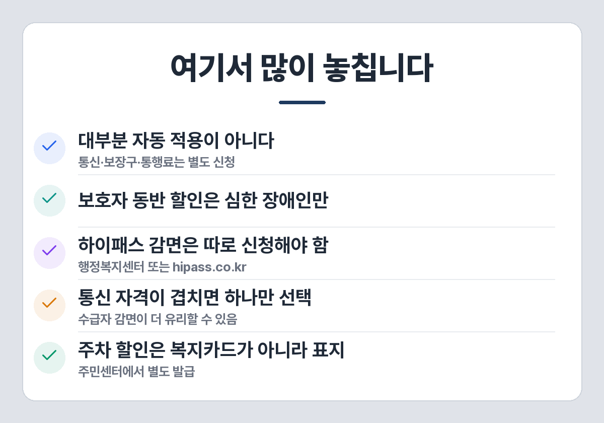 장애인 복지카드 주의사항 — 자동 적용 아님, 보호자 동반 기준, 하이패스 별도 신청, 통신 자격 중복, 주차 표지