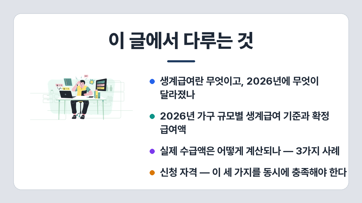 기초생활수급자 생계급여 2026 하반기 인상액과 신청 방법 이 글에서 다루는 것