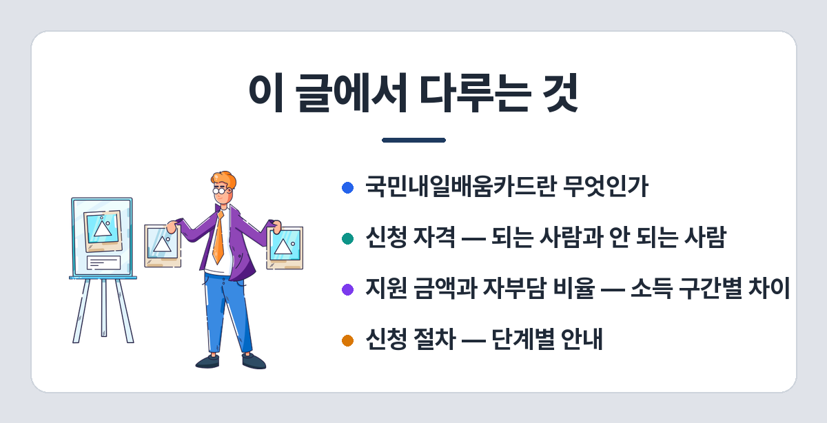 2026 국민내일배움카드 신청 자격·지원 금액·절차 정리 이 글에서 다루는 것
