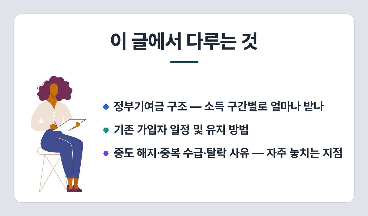 청년도약계좌 2026 — 신규 가입 종료, 기존 가입자 혜택과 후속 상품 이 글에서 다루는 것