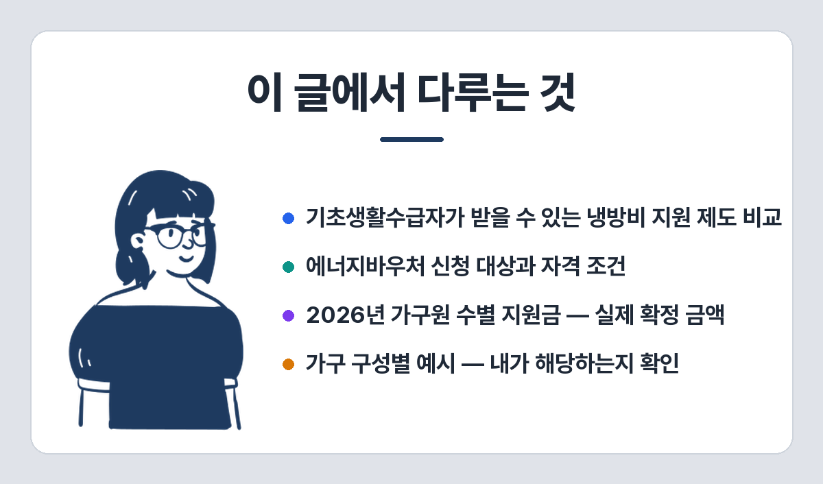 기초생활수급자 냉방비 지원 2026년 – 대상·금액·신청 방법 정리 이 글에서 다루는 것