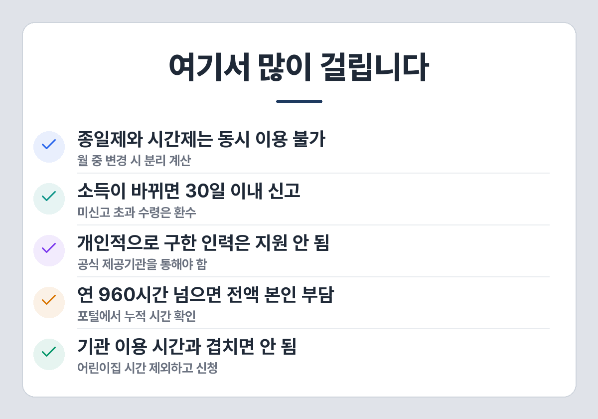 아이돌봄서비스 주의사항 — 종일제와 시간제 동시 불가, 소득 변동 신고, 공식 기관 이용, 연간 시간 초과