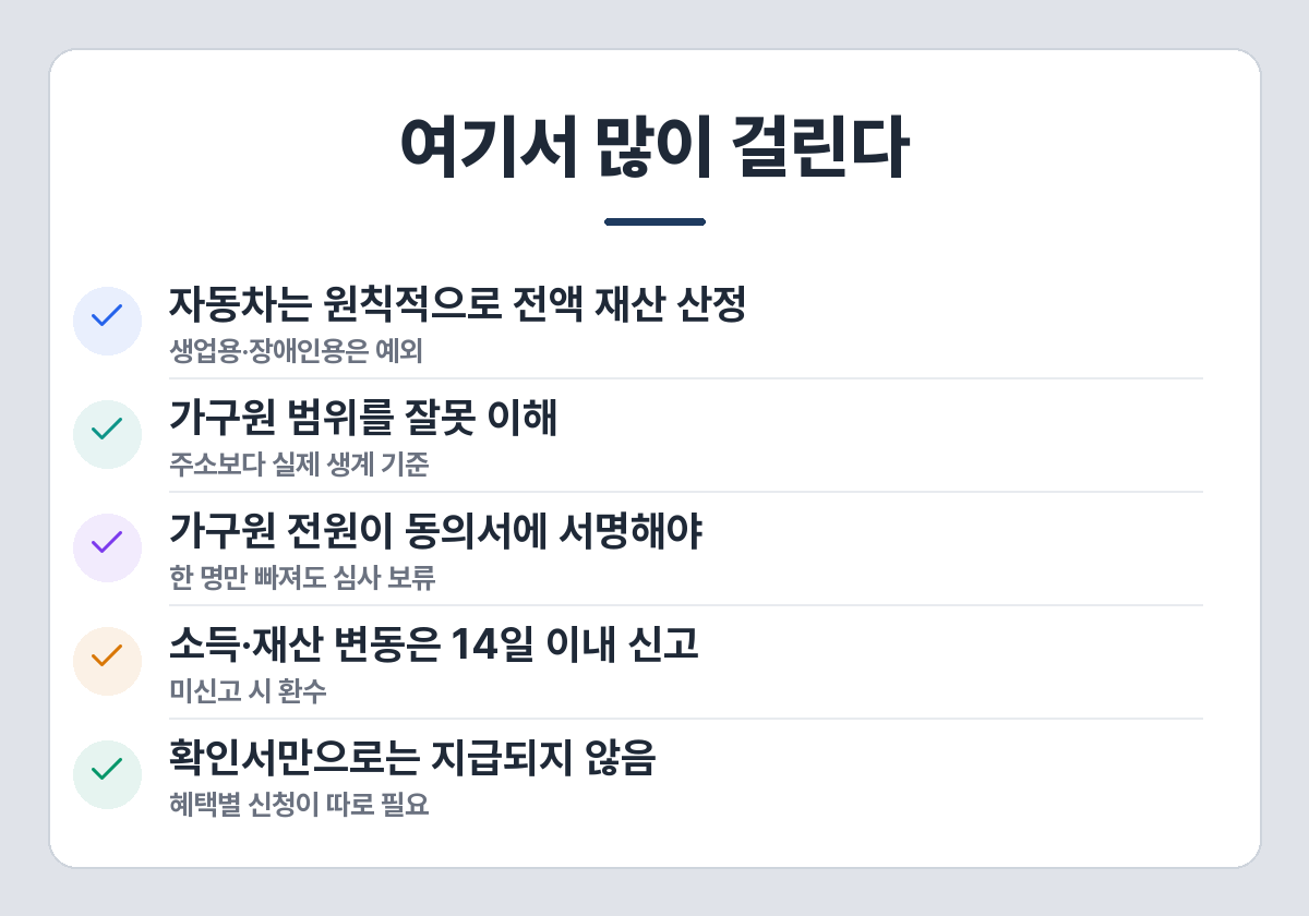 차상위계층 신청 주의사항 — 자동차 재산 산정, 가구원 범위, 금융정보 동의 누락, 변동 신고, 확인서 오해