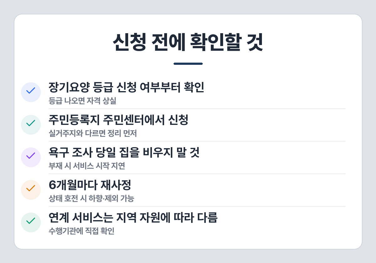 노인맞춤돌봄서비스 주의사항 — 장기요양 등급 확인, 주민등록지, 조사 당일 부재, 재사정, 지역별 자원 차이