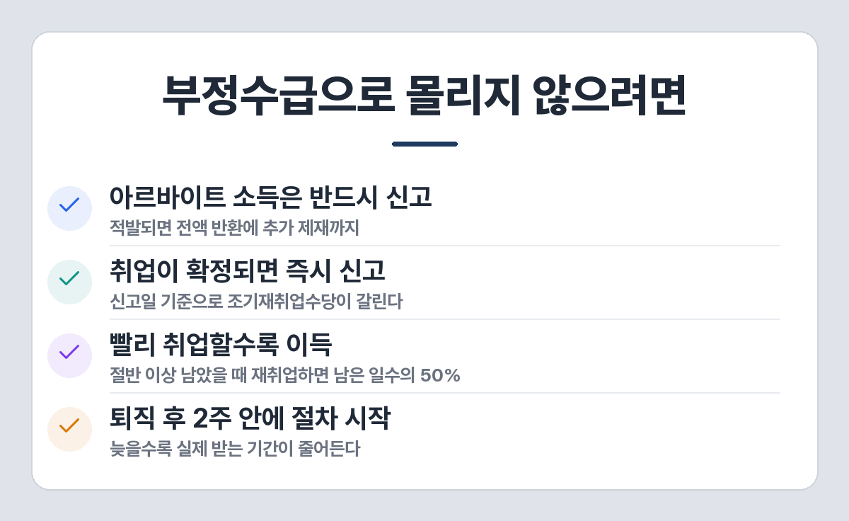실업급여 수급 중 주의사항