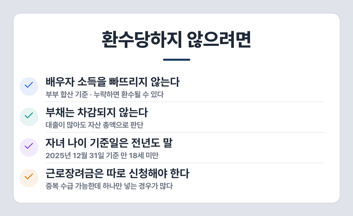 자녀장려금 신청 전 확인 사항