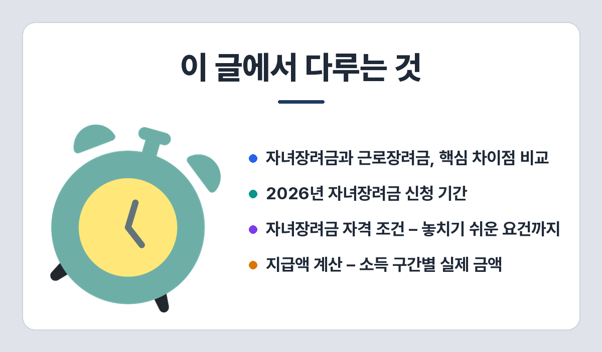 자녀장려금, 근로장려금과 뭐가 다른가 — 자격·지급액·신청 기간 이 글에서 다루는 것