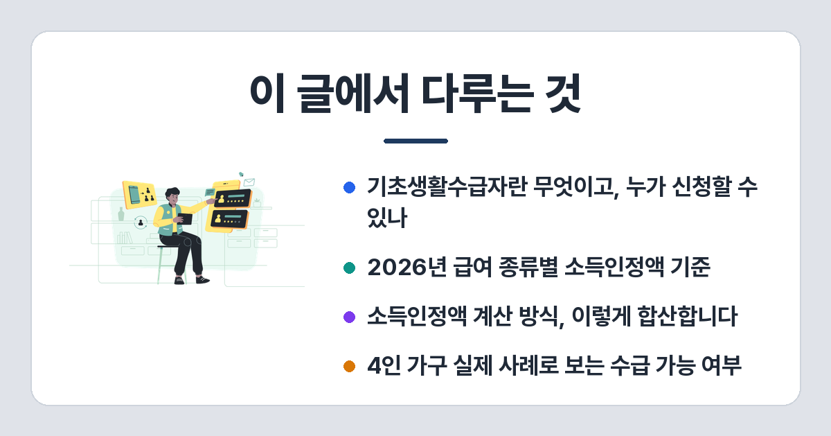 2026 기초생활수급자 조건·소득 기준·혜택 정리 이 글에서 다루는 것