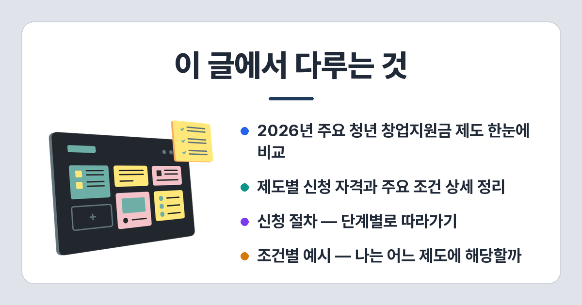 2026 청년 창업지원금 종류·자격·금액, 어디에 신청해야 할까 이 글에서 다루는 것