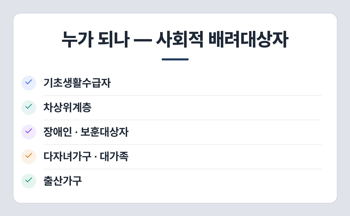 요금감면 대상 사회적 배려대상자