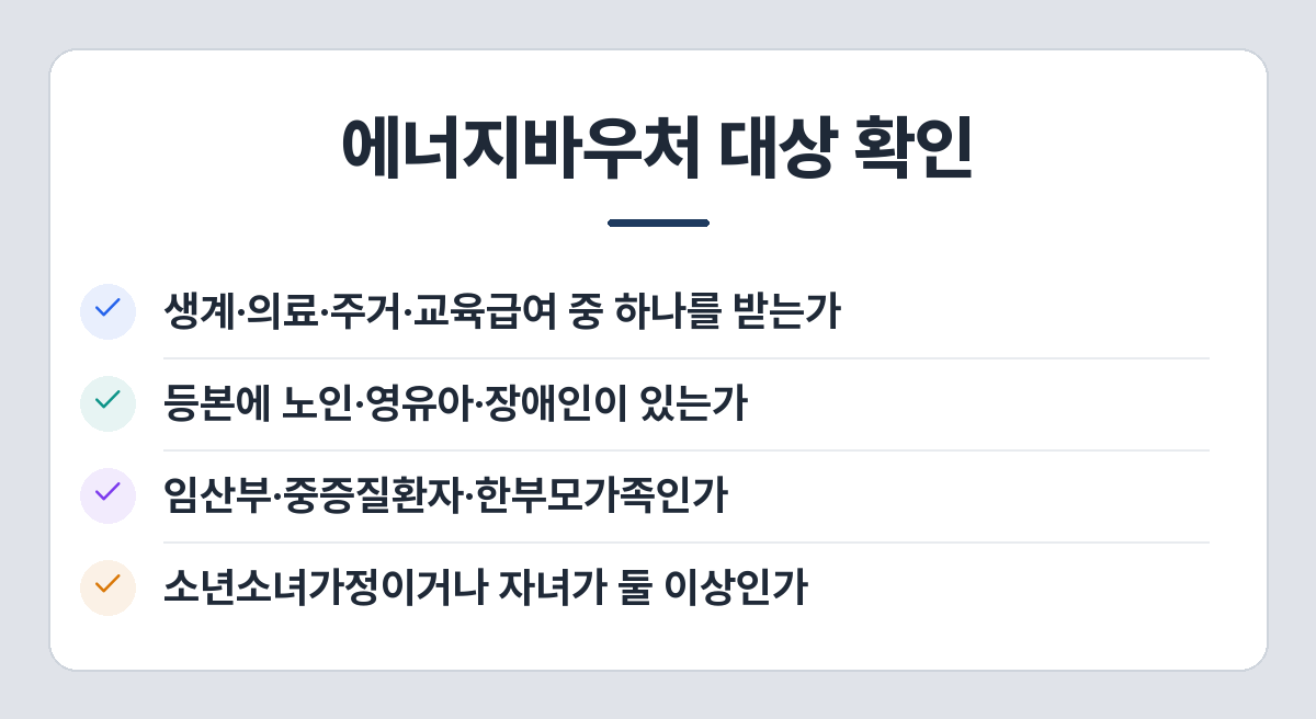 에너지바우처 지원 대상 확인 항목