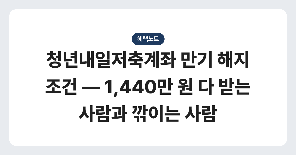 청년내일저축계좌 만기 해지 조건을 정리한 혜택노트 제목 카드